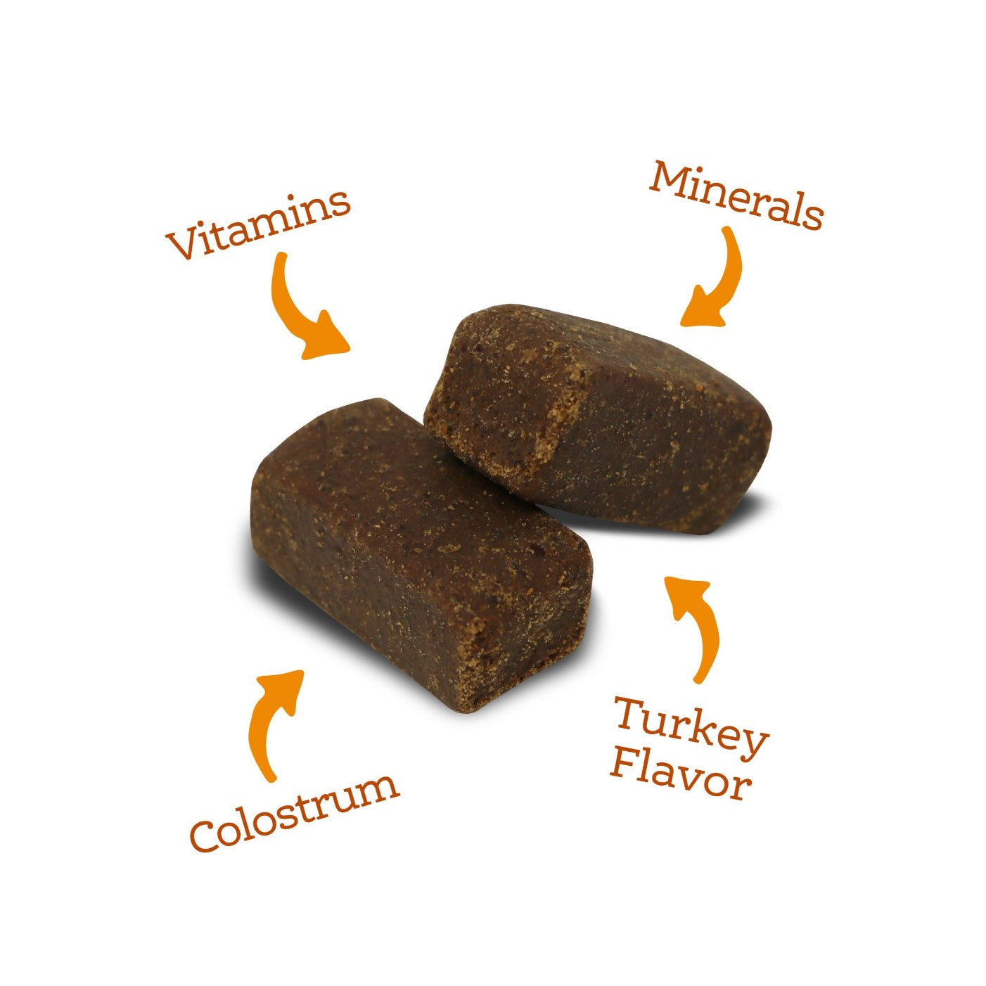 NutriSource Amplifull Multivitamin 70ct