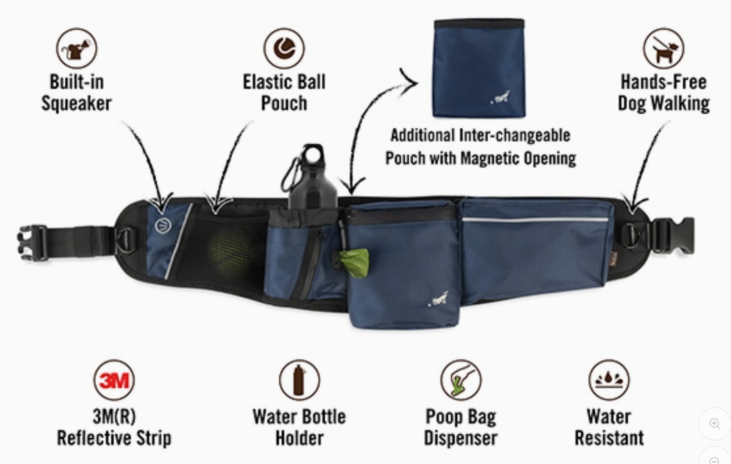 PLAY Explorer Pack