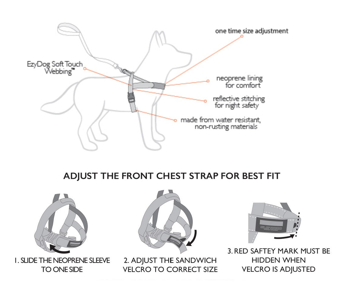 EzyDog Quick Fit Harness Black