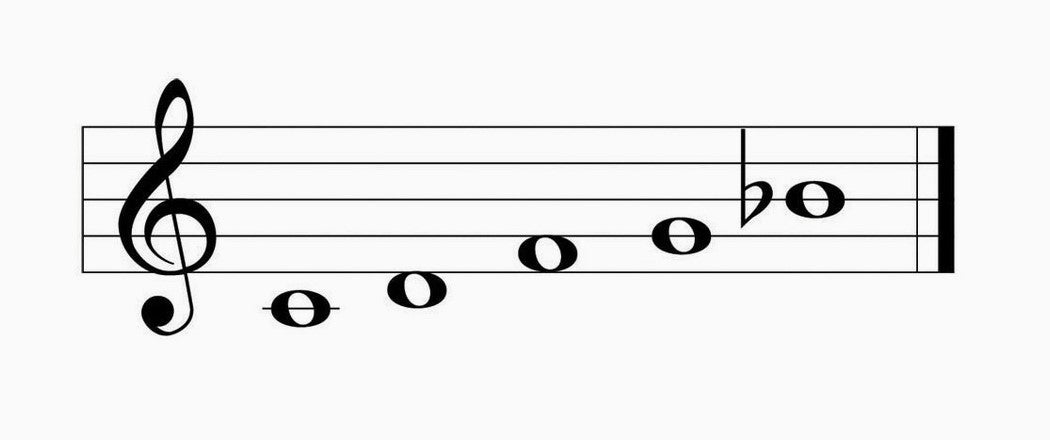 Wind Fantasy Chime - Cat