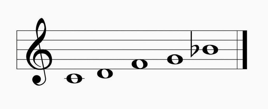 Wind Fantasy Chime - Dog